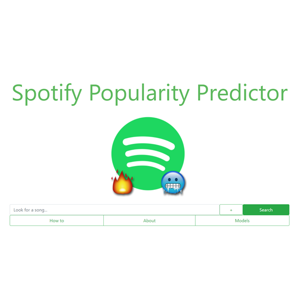 Spotify Popularity Predictor